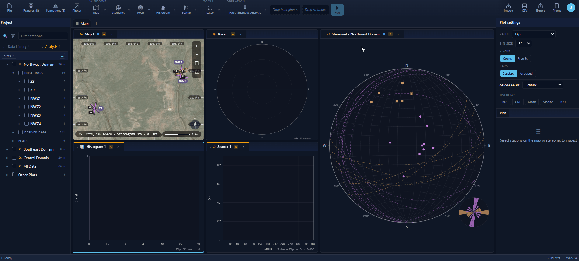 Linked plotting windows