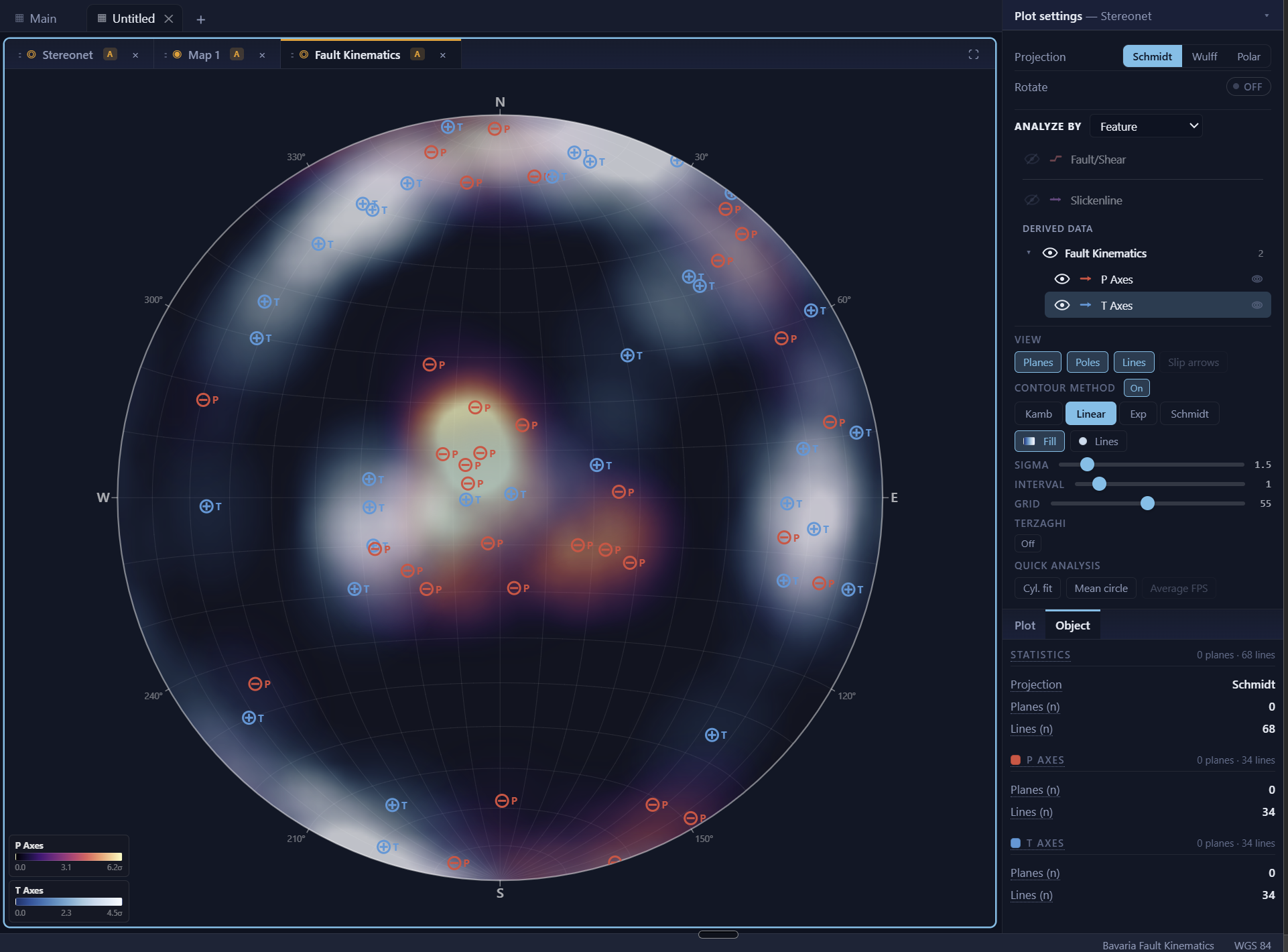 Stereonet of P and T axes from 34 regional fault-slip stations, density contoured, showing a diffuse distribution with several weak maxima and no dominant concentration