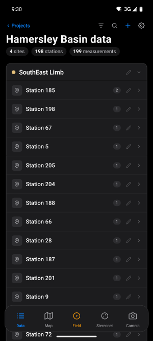 Figure 6.1: The Data tab with a site expanded.